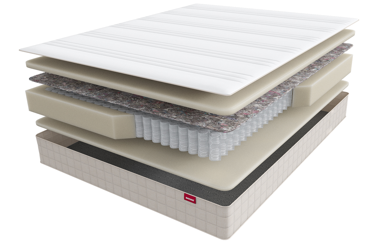 матрас Sontery by Askona Viking Ragnar 1 Sontery by Askona Viking Ragnar