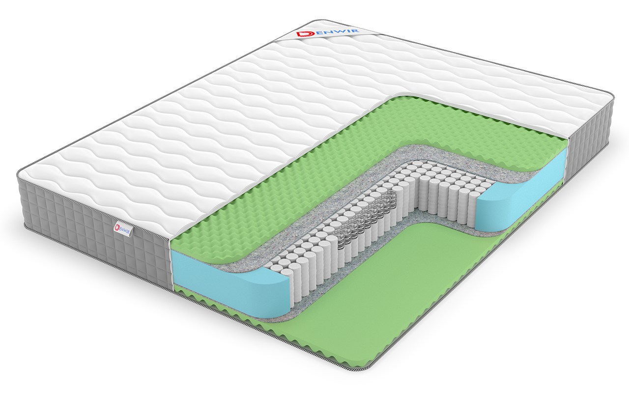 Denwir Best Relax Foam S1000