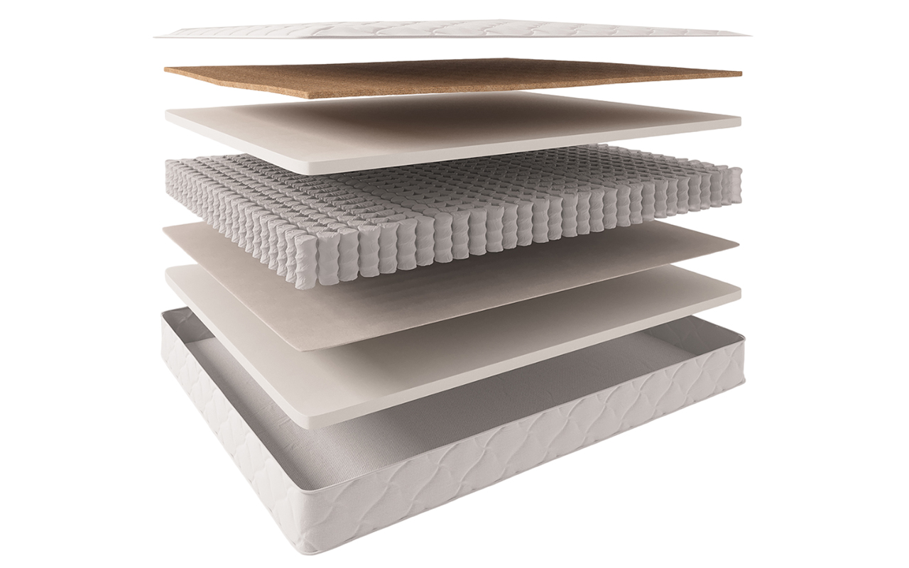 матрас Evita Regular Double H4 1 Evita Regular Double H4