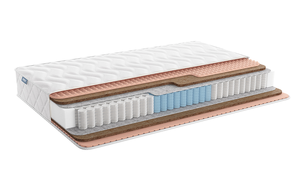 матрас Dimax Relmas Twin Cocos 3Zone 1 Dimax Relmas Twin Cocos 3Zone