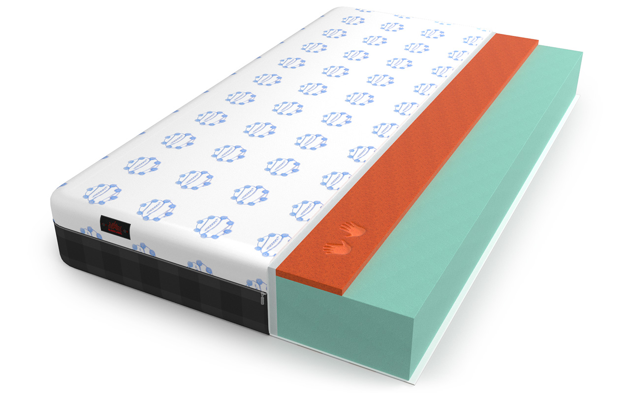 матрас Mr. Mattress Black Label Energy 1 Mr. Mattress Black Label Energy