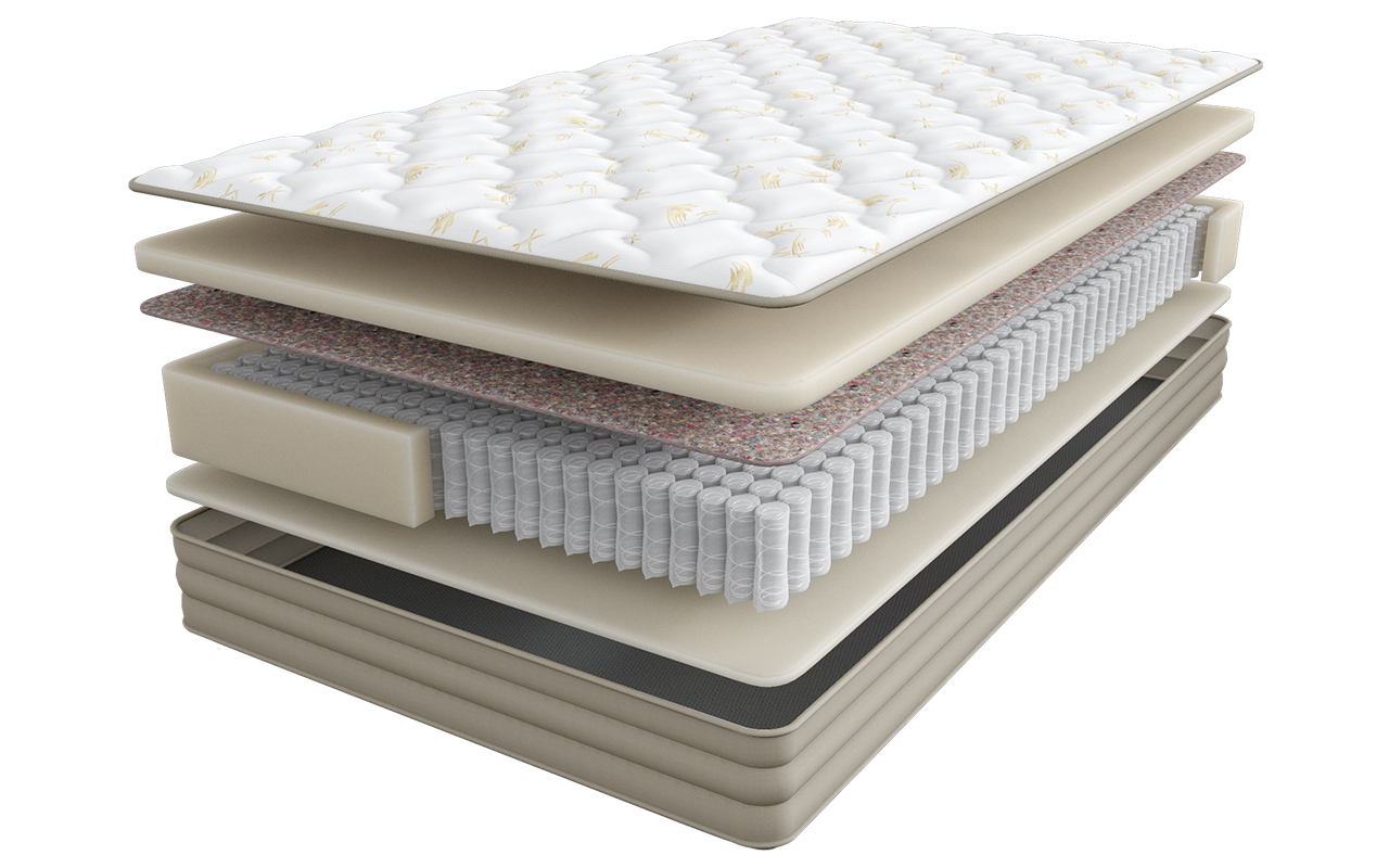 матрас Sontery by Askona Balance Practice Anatomic, скрутка 1 Sontery by Askona Balance Practice Anatomic, скрутка